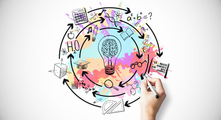 杭州科技馆科学训练营怎么样